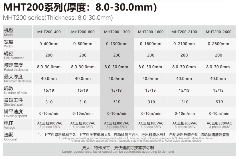 1641178578413789.png image.png