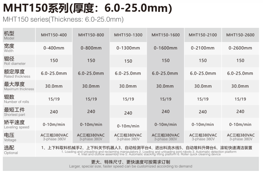 1641178695340982.png image.png