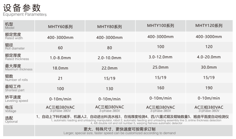 1682316957507408.png 60-120.png