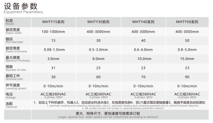 1683075046526295.png 15-50.png