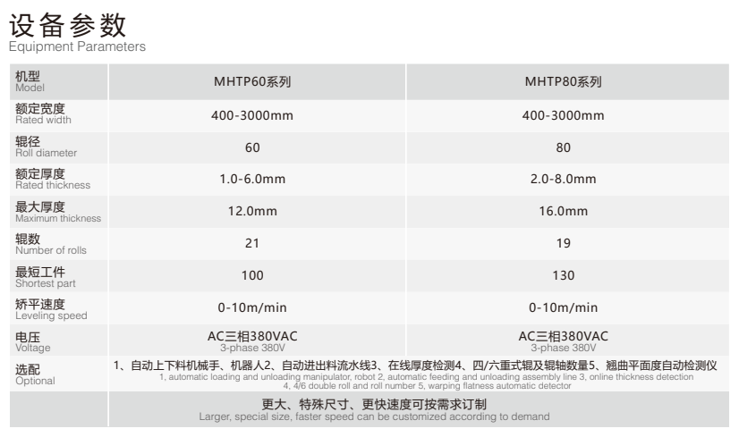 1683081962434807.png 60-80.png