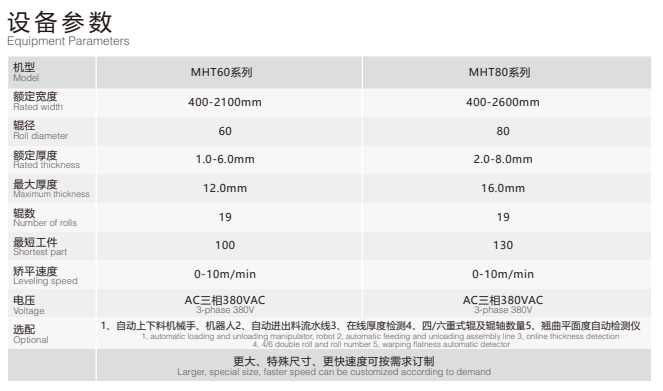 1683085176388299.png 60-80.png