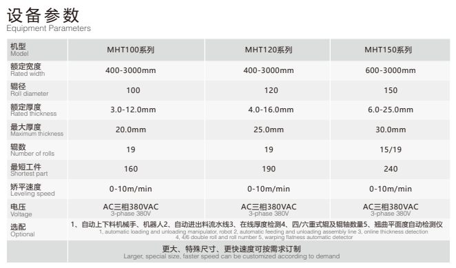 1683085468491977.png 100-150.png