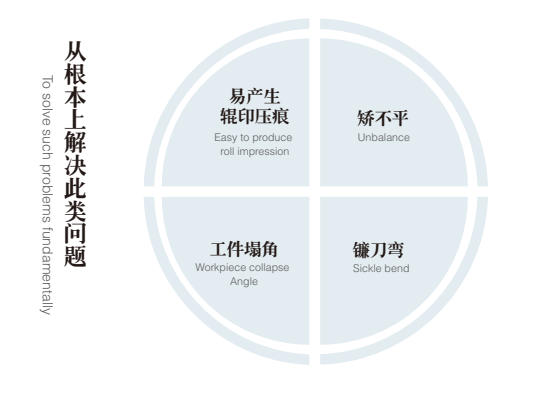 1683092545673404.png image.png