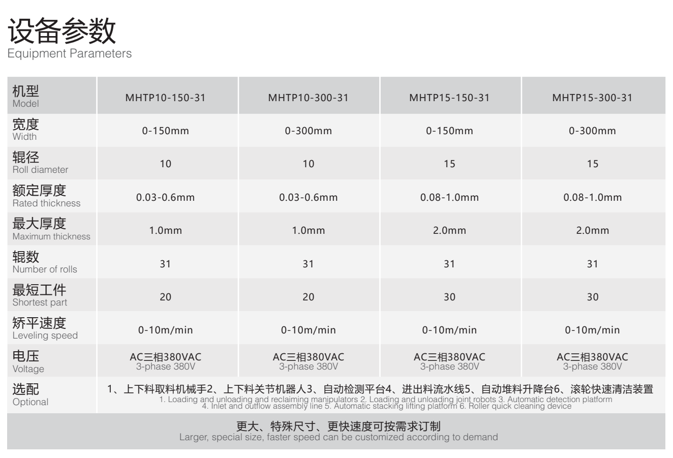 1689315863633046.png image.png