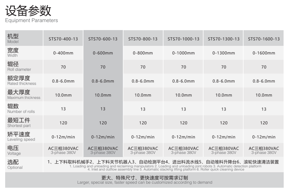 1689410656801998.png image.png