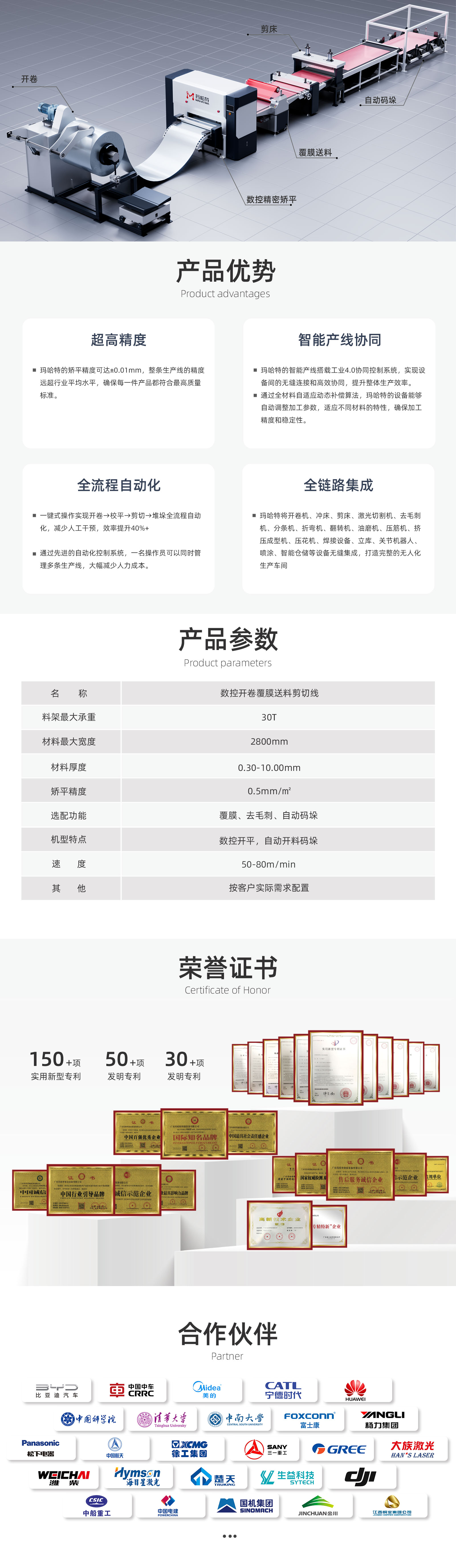 1743230226889634.jpg 數(shù)控開卷矯平覆膜剪切線詳情頁.jpg